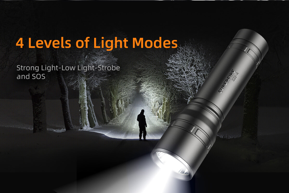 SUPERFIRE S33-A: Senter Mini Andal untuk Profesional Indonesia