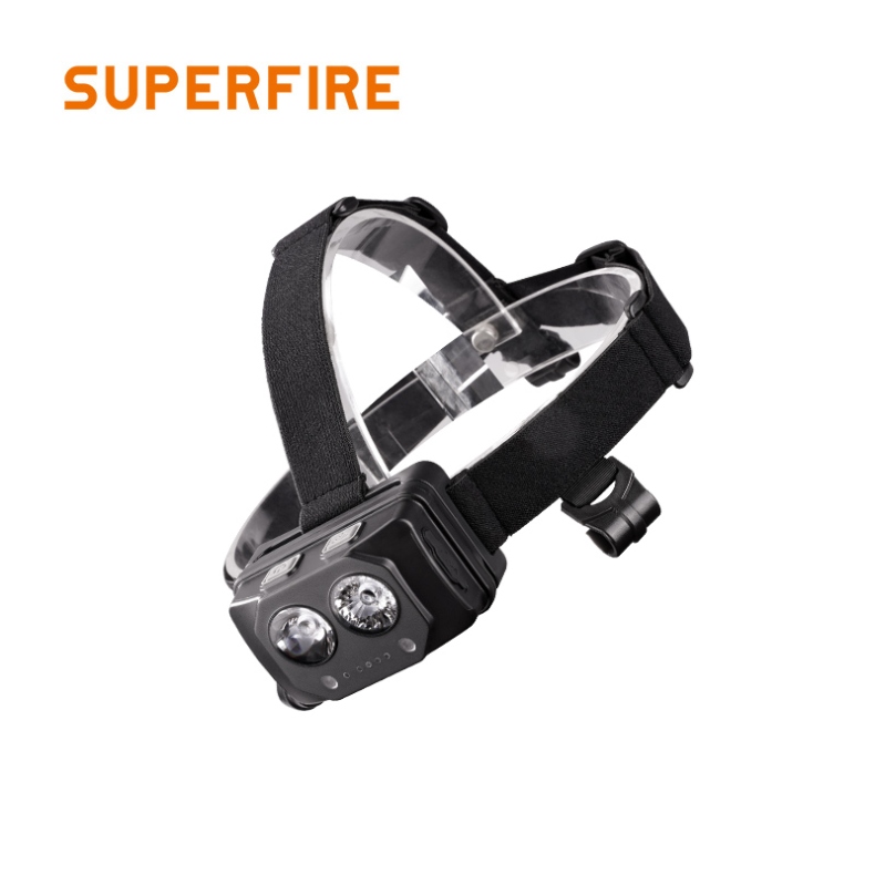 SUPERFIRE EP06/EP06-A  Explosion-Proof Headlamp