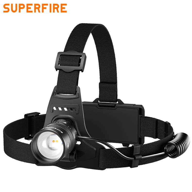 SUPERFIRE HY06 Zoomable Headlamp