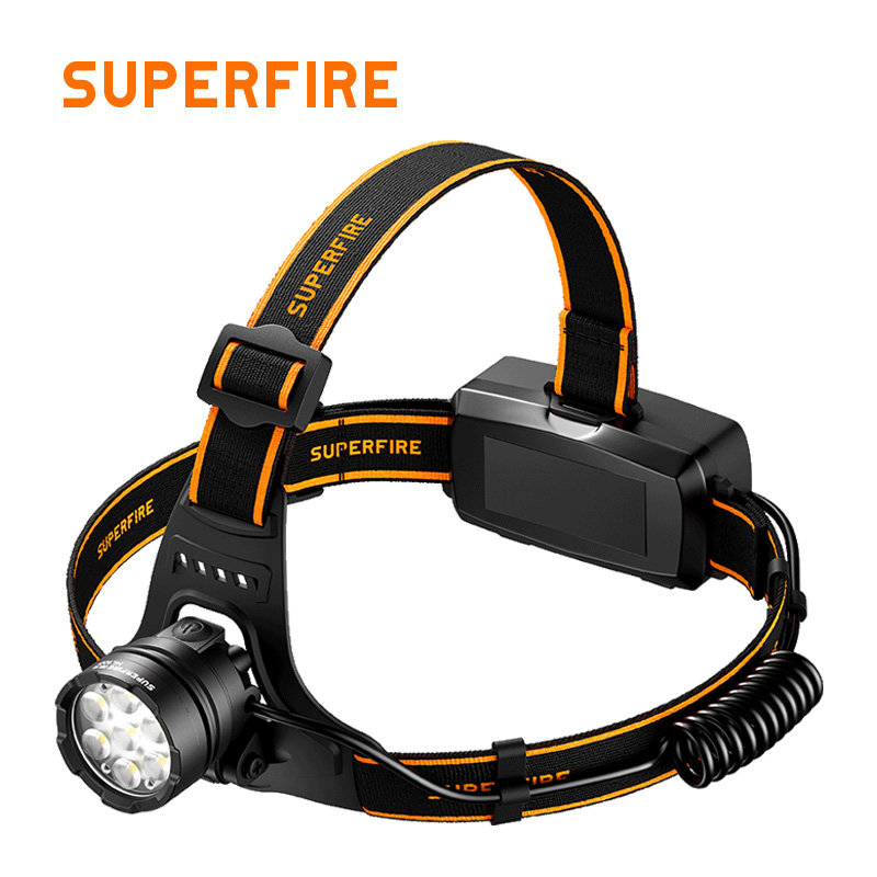 SUPERFIRE HL107 1500 Lumen LED Sensor Headlamp