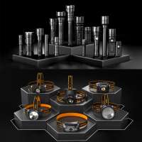 SUPERFIRE: The Leading Flashlight Brand Illuminating the World with Quality and Innovation